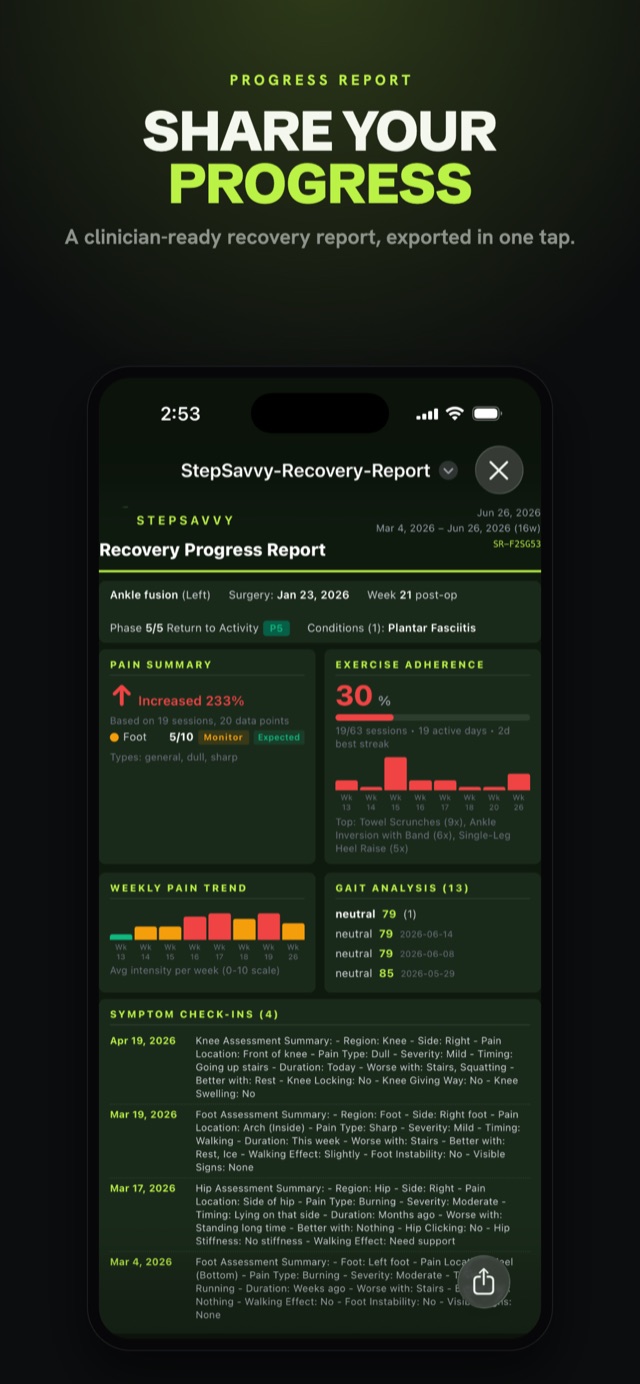 Progress report with recovery trends